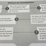 Reflexion Trainer nach Unterricht